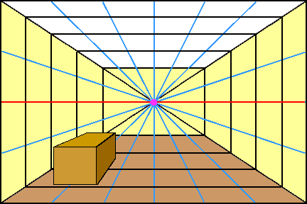 Where is the horizon line?
