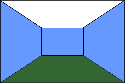 Where is the back wall?
