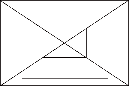 Where is the horizontal line that starts the rug?