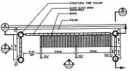 Windscreen Plan